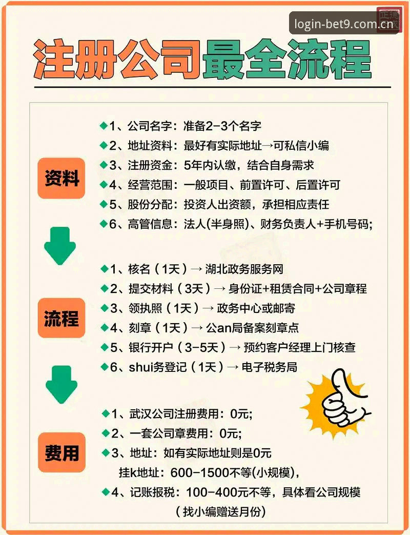 BET9注册指南 BET9注册指南:7个关键步骤让你快速上手官方平台